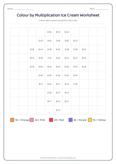 colour by multiplication mystery picture worksheet ice cream