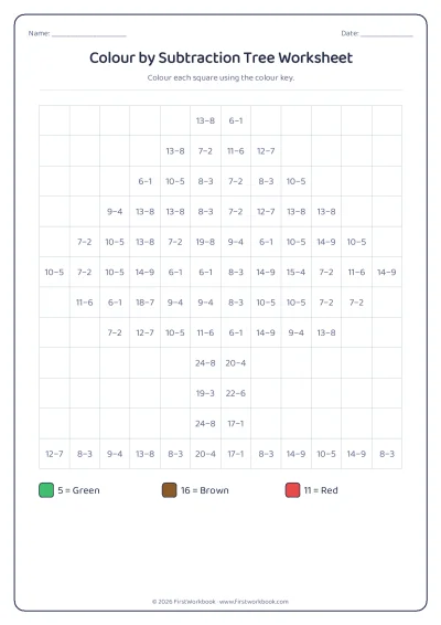 colour by subtraction mystery picture worksheet tree