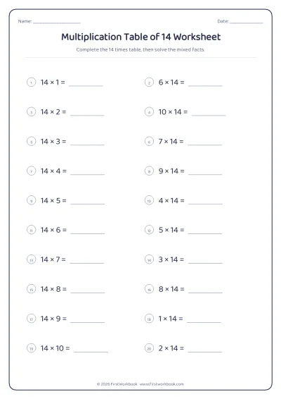 multiplication table of 14 worksheet with blanks to fill